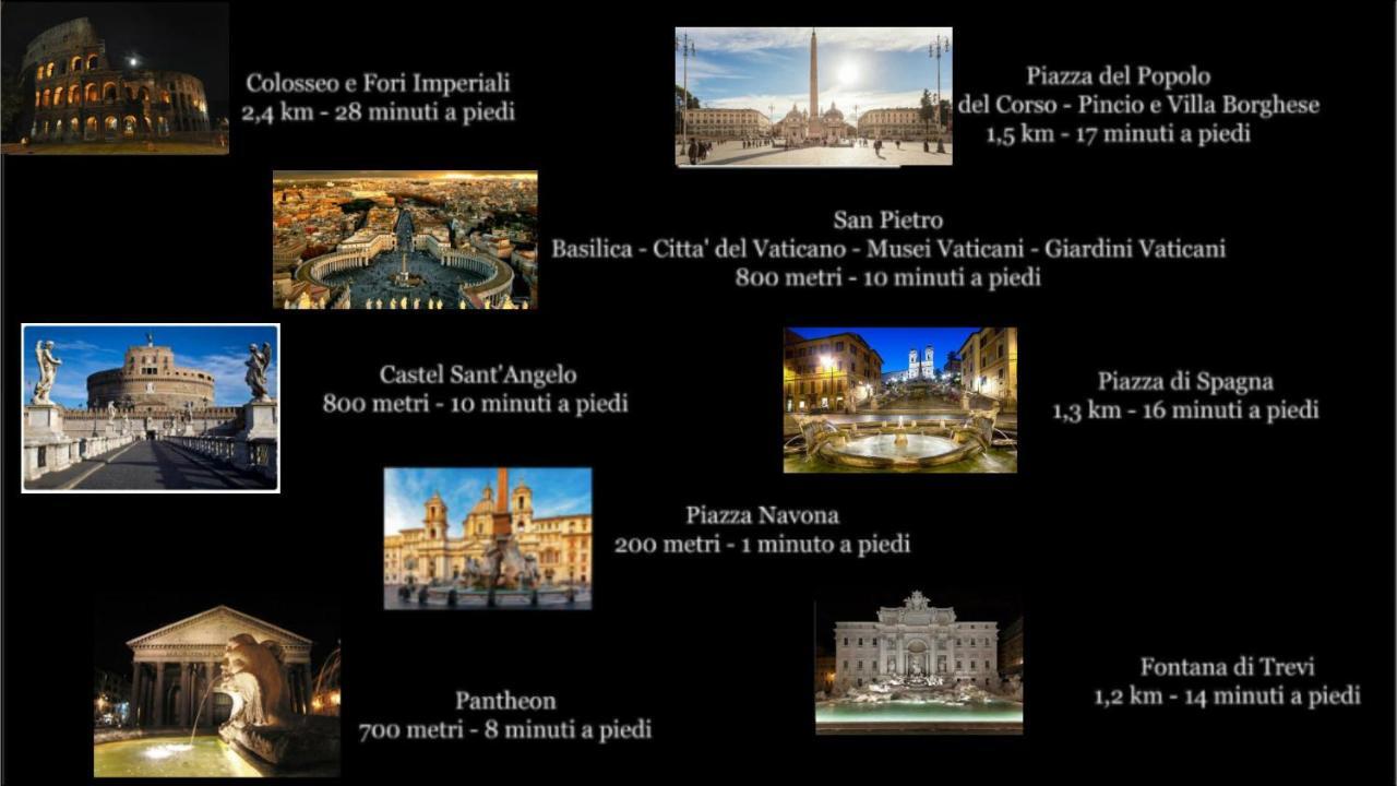 Cheri Navona Roma Dış mekan fotoğraf